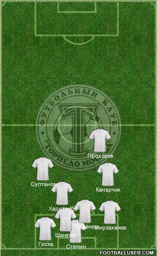 Torpedo Moscow 4-2-1-3 football formation