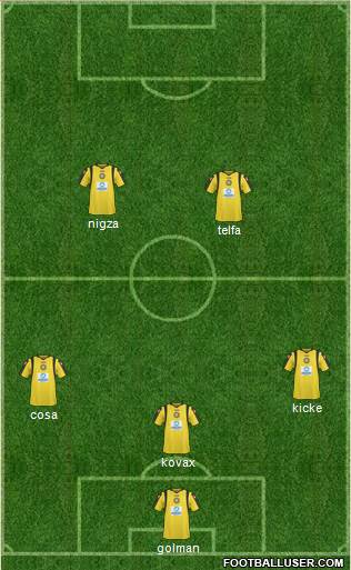 ASI Lysis 3-4-3 football formation