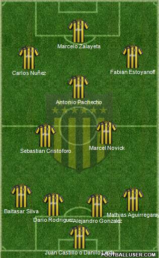 Club Atlético Peñarol 4-2-3-1 football formation