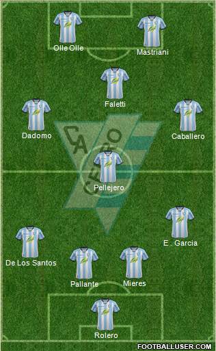 Club Atlético Cerro 4-3-1-2 football formation