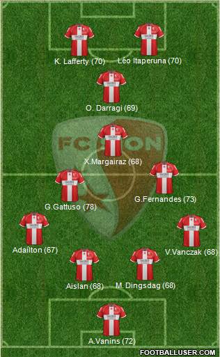 http://www.footballuser.com/formations/2013/06/742556_FC_Sion.jpg
