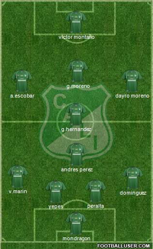 AC Deportivo Cali 4-4-1-1 football formation
