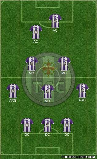 Toulouse Football Club football formation