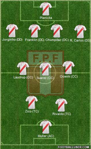 Peru 3-4-1-2 football formation
