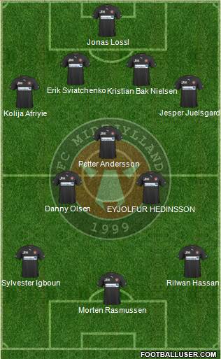 Football Club Midtjylland 1999 football formation