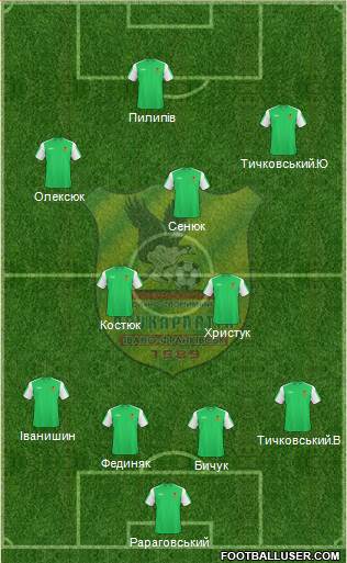 Prykarpattya Ivano-Frankivsk 4-4-2 football formation