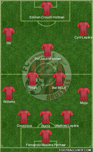 FC Molenbeek Brussels 4-5-1 football formation