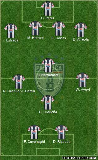 Club Deportivo Pachuca 4-1-3-2 football formation