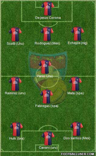 Gubbio 3-4-3 football formation