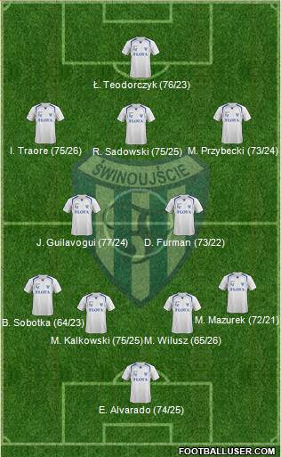 Flota Swinoujscie 4-2-3-1 football formation