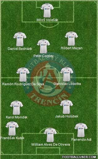 AS Trencin 3-4-2-1 football formation