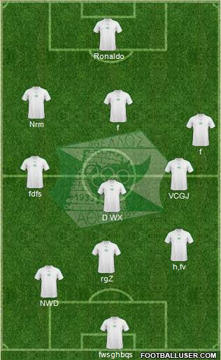 AS Othellos Athienou 4-1-2-3 football formation