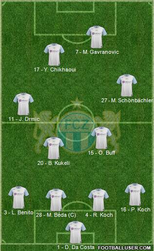 FC Zürich football formation