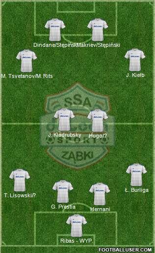 Dolcan Zabki football formation