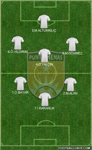 AD Municipal Puntarenas 3-4-2-1 football formation