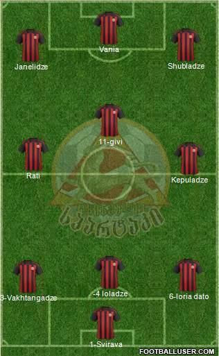 Spartaki Tskhinvali 3-4-3 football formation