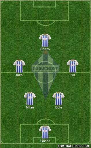 FK Buducnost Podgorica 5-4-1 football formation