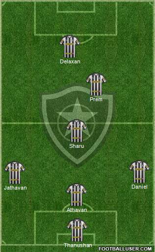 Botafogo FR 5-4-1 football formation