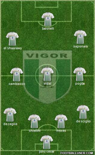 Vigor Lamezia 4-3-3 football formation