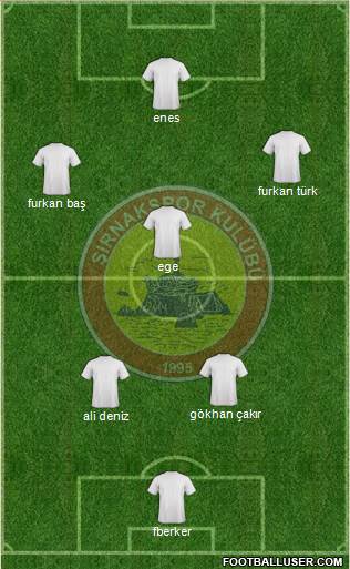 Sirnakspor football formation