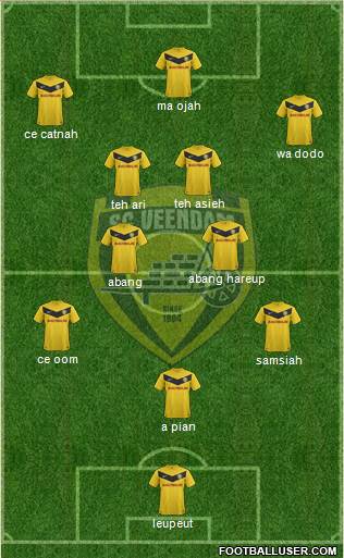 BV Veendam 3-4-3 football formation