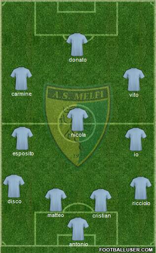 Melfi 4-2-3-1 football formation