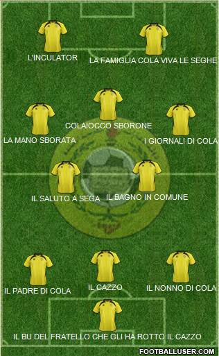 Al-Ittihad (UAE) football formation