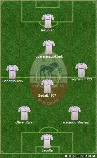 Kahramanmarasspor 4-1-2-3 football formation