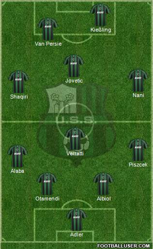 Sassuolo 4-4-2 football formation