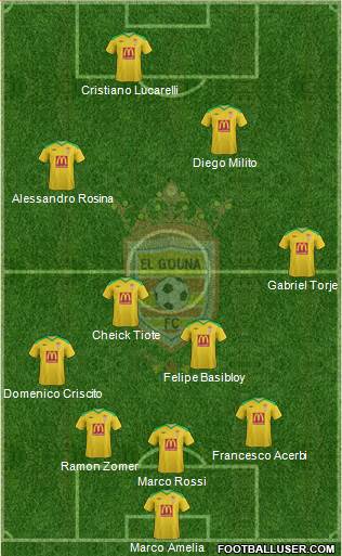 El Gouna FC 3-4-2-1 football formation