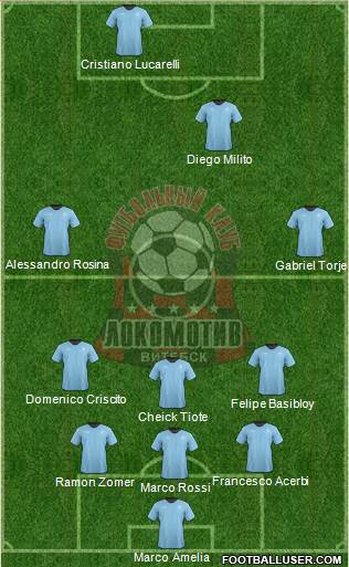 FC Vitebsk football formation
