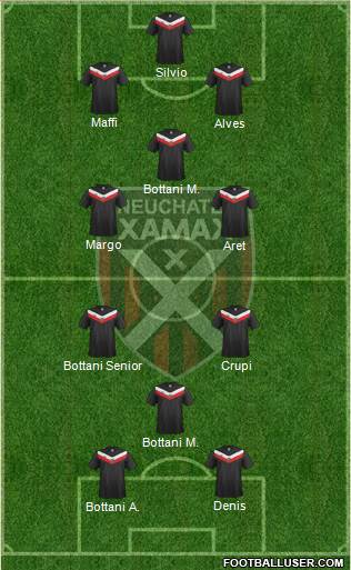 Neuchâtel Xamax FC 4-4-2 football formation