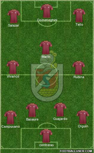 CD La Serena S.A.D.P. 4-2-1-3 football formation