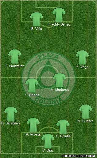 Club Plaza Colonia 4-4-2 football formation