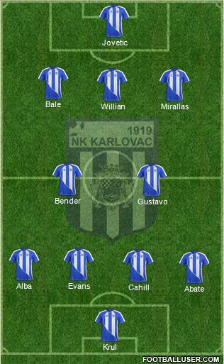 NK Karlovac 4-2-3-1 football formation
