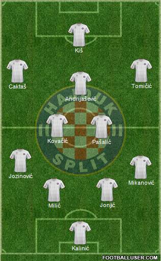 HNK Hajduk 4-2-3-1 football formation