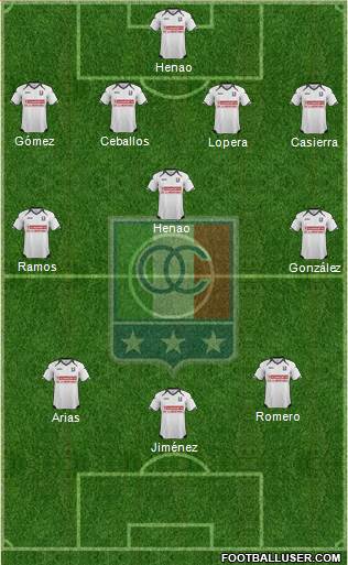 CD Once Caldas 4-1-3-2 football formation