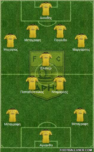 AS Aris Salonika 4-3-3 football formation