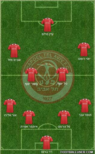 Hapoel Tel-Aviv 5-4-1 football formation