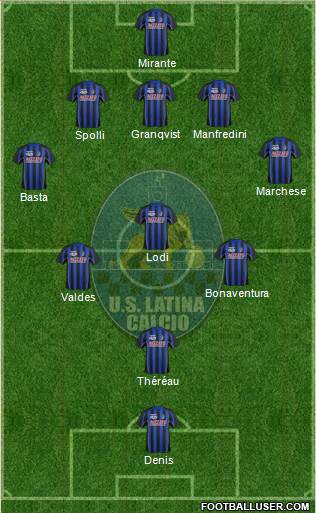Latina 5-4-1 football formation