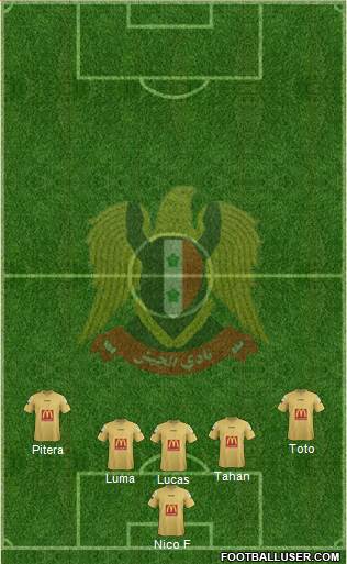 Al-Jaish (EGY) 3-4-2-1 football formation