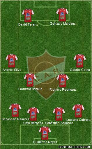 Club Atlético Rentistas 4-4-2 football formation