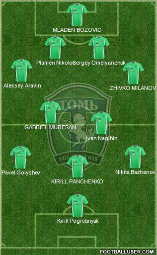 Tom Tomsk football formation