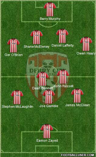 Derry City 4-2-3-1 football formation