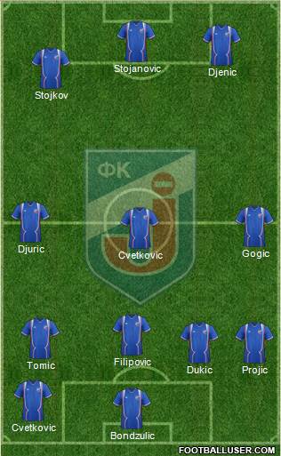 FK Jagodina 4-5-1 football formation
