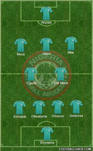 Nigeria 4-2-3-1 football formation