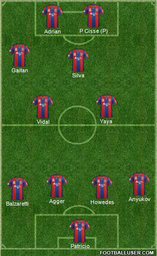 Newcastle Jets 4-2-2-2 football formation