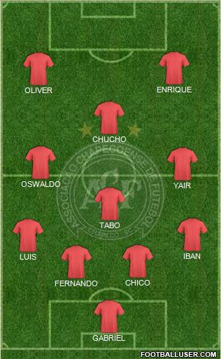 A Chapecoense F 4-2-1-3 football formation