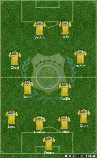 Ismaily Sporting Club 4-4-2 football formation