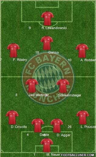 310: FC Bayern – Behind the Legend: So entstand die neue